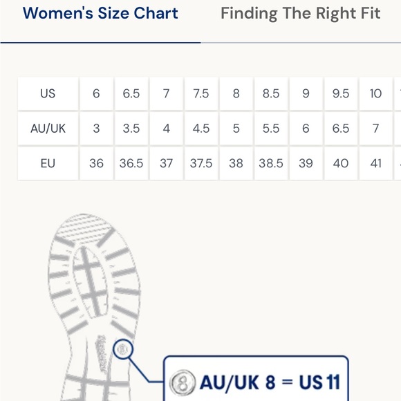 Blundstone original high top boot women’s US 8 - Picture 7 of 10